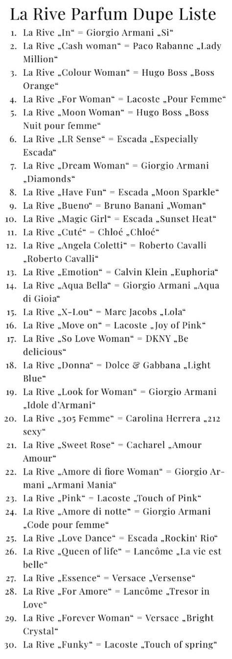 larise dupe liste 2024